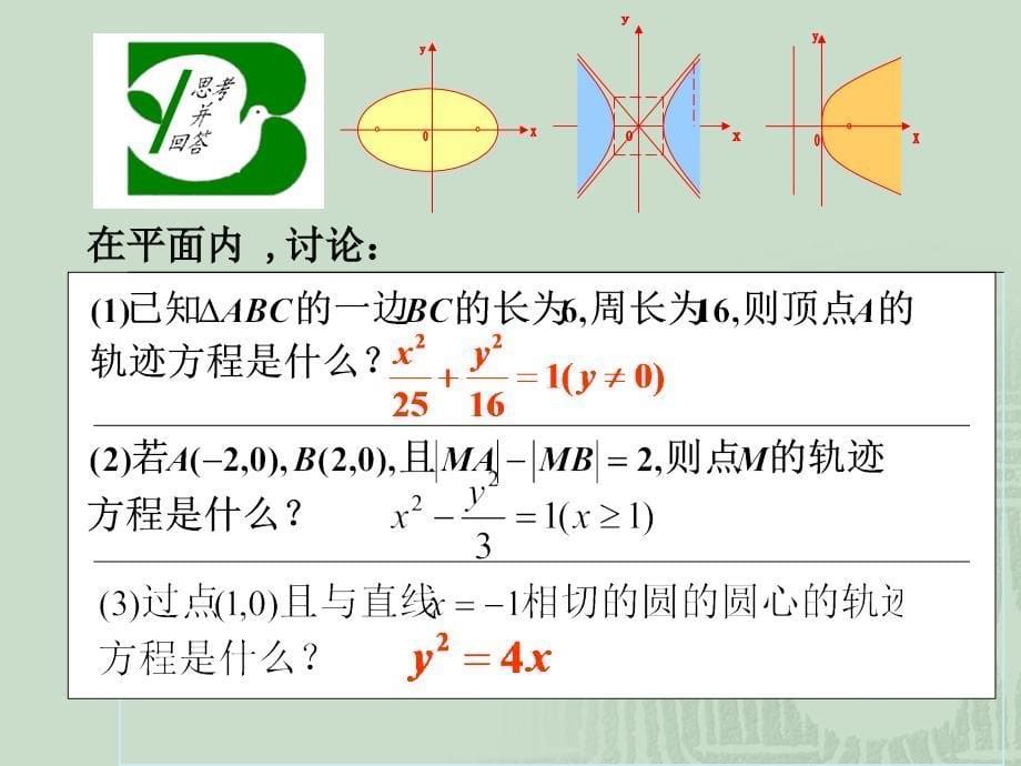 2018年优课系列高中数学北师大版选修2-1 3.4.1曲线与方程（第3课时） 课件（17张） _第5页