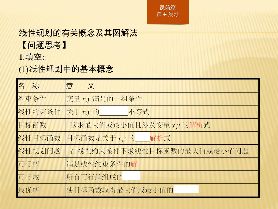 2018-2019版数学学导练人教必修五实用课件：第三章 不等式3.3.2 _第3页