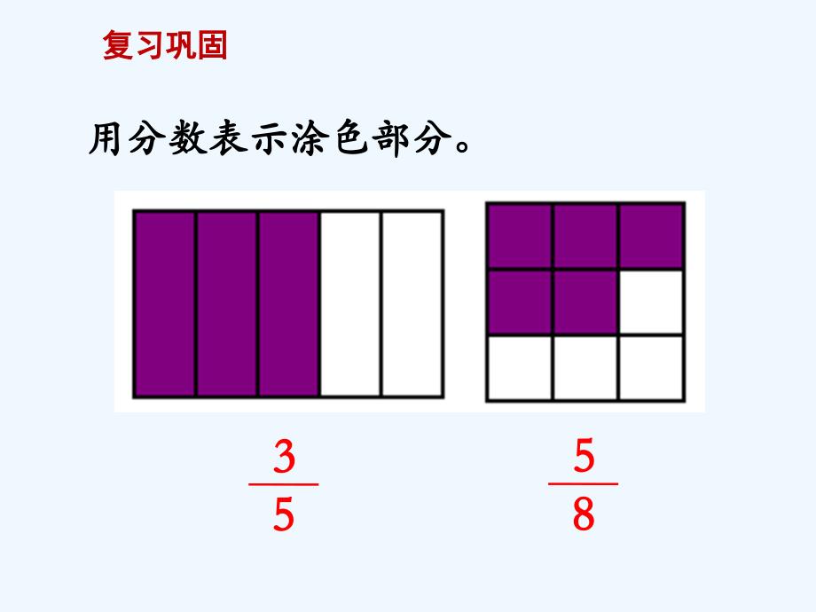 几分之几的大小比较（例4）》教学课件_第2页