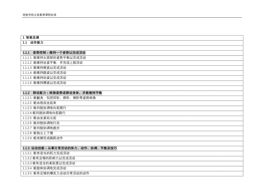 培智学校课程标准_第4页