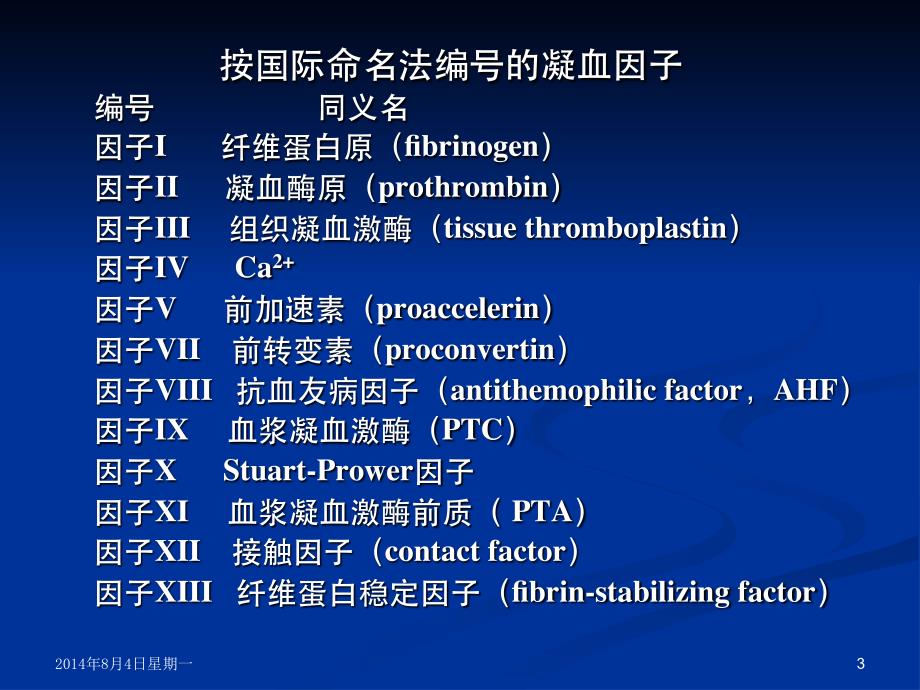 监测围术期凝血功能郑清_第3页