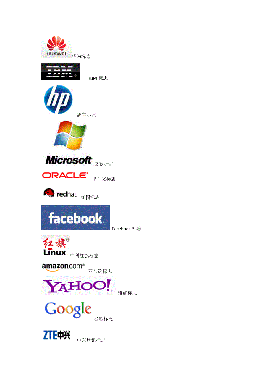 世界著名it企业logo(部分)_第1页