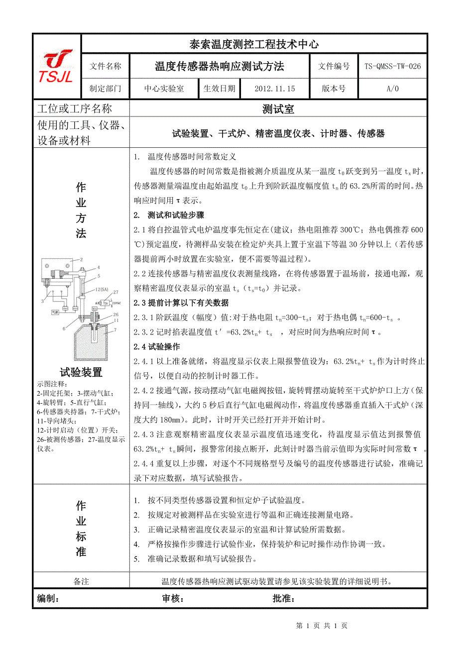 温度传感器热响应时间测试方法_第1页