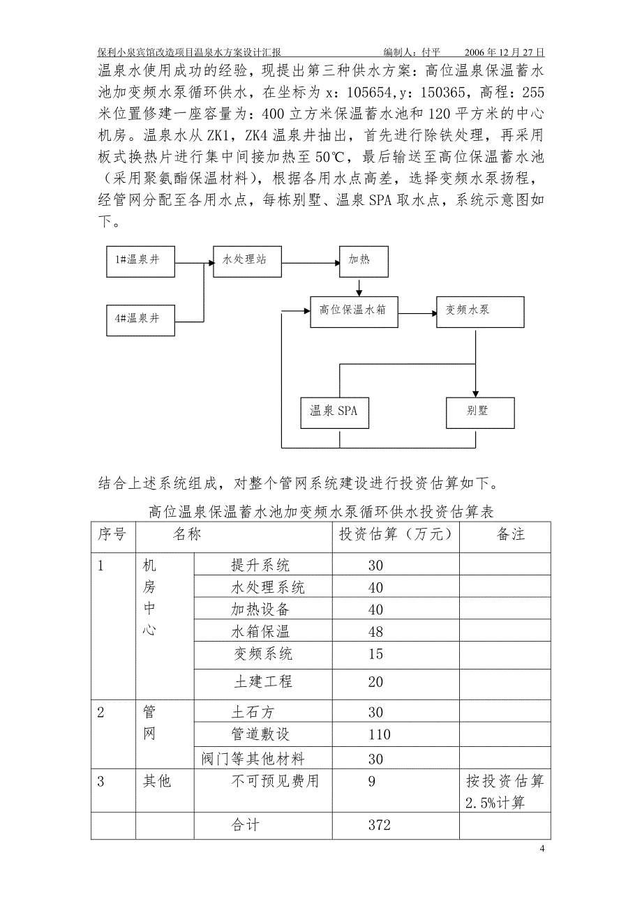 保利小泉温泉水设计方案汇报材料12.27_第4页