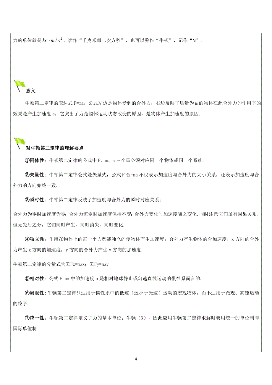 牛顿第二定律的理解与应用_第4页