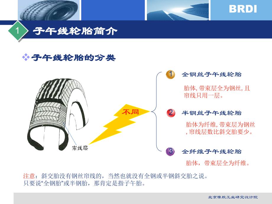 子午线轮胎结构与生产工艺_第4页