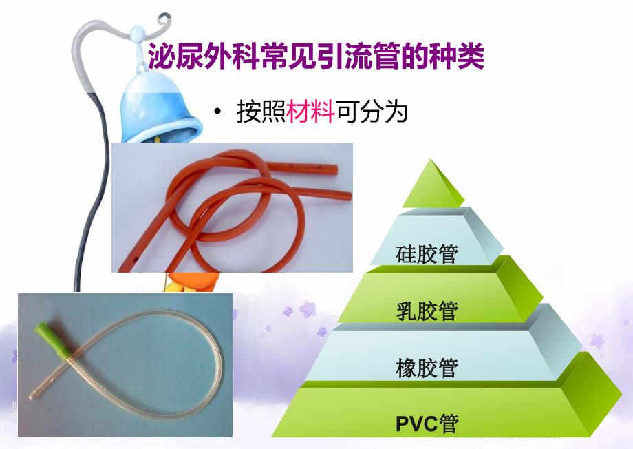 泌尿外科常见引流管应用与护理知识_第4页