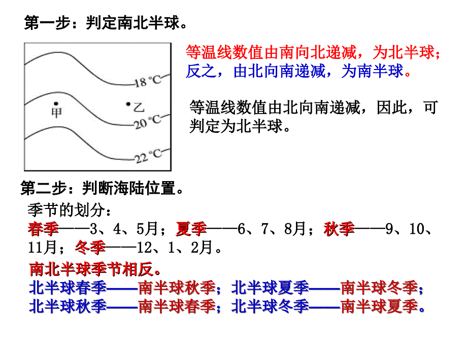 海陆气温判别技巧_第2页