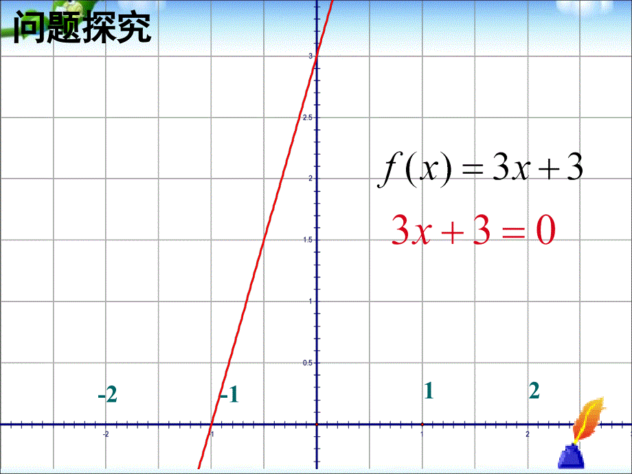 数学必修1方程的根与函数的零点(1)PPT课件(1)_第3页