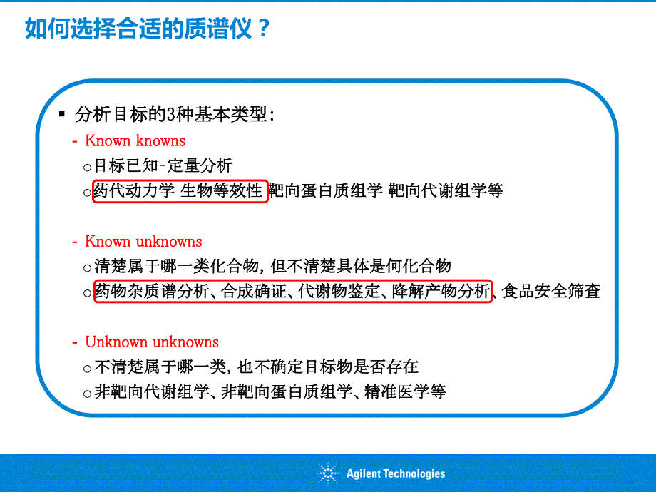 质谱介绍与杂质研究方案_第2页