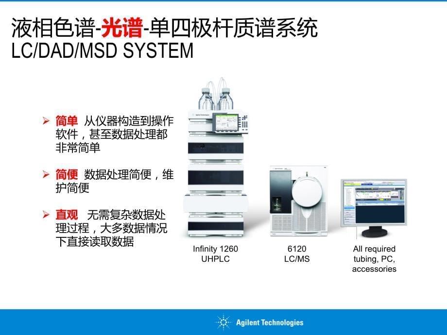 质谱介绍与杂质研究方案_第5页