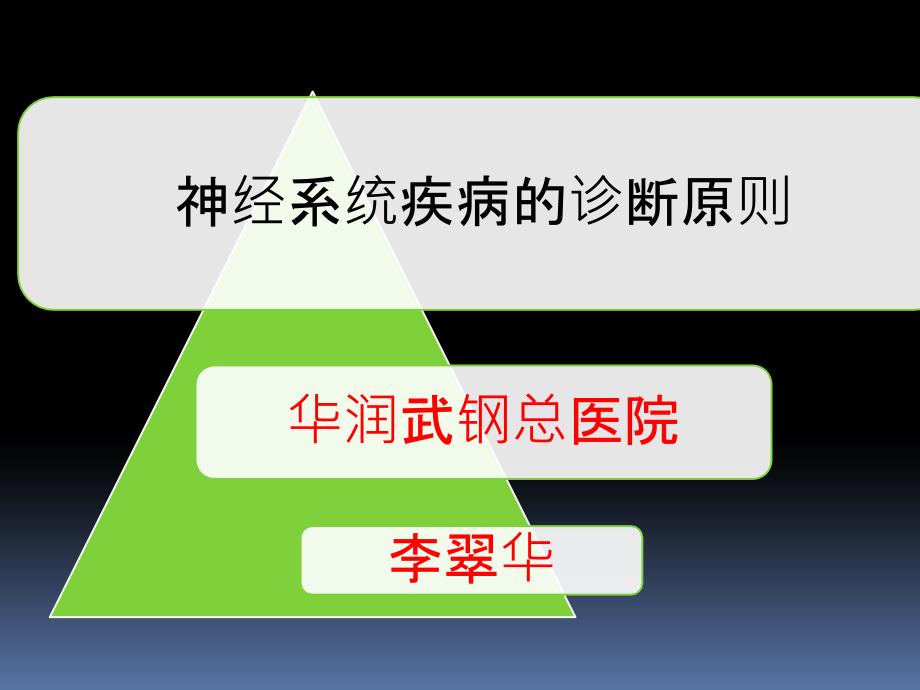 神经病学神经系统疾病诊断原则_第1页