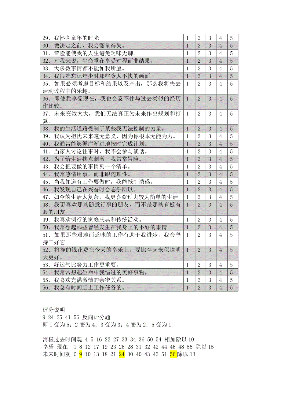 时间洞察力量表_第2页