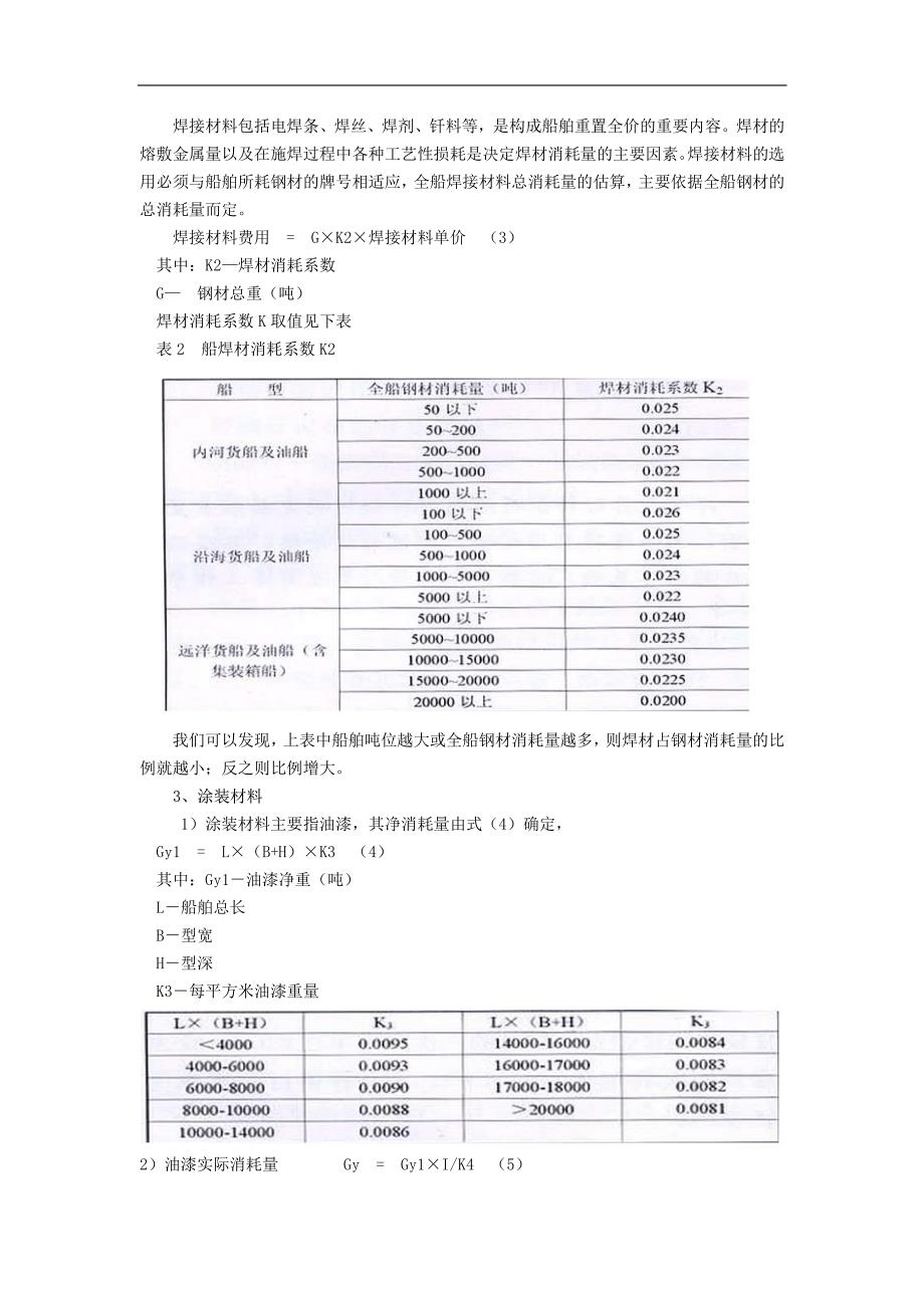 船舶建造成本核算方法_第2页