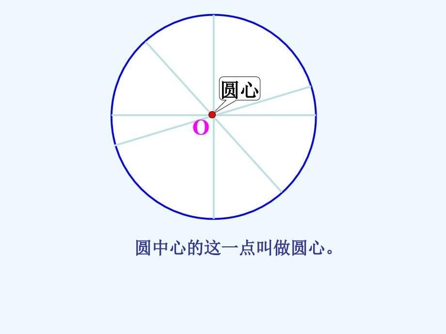 人教版六年级数学《圆的认识》_第5页