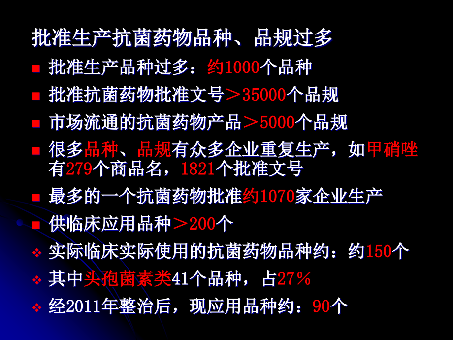 常用抗菌药物药理学特点与注意事项药学_第3页