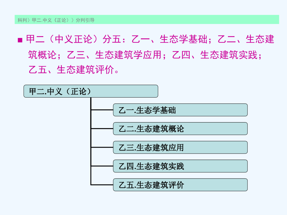 （甲二正义）乙一生态学基础_第2页