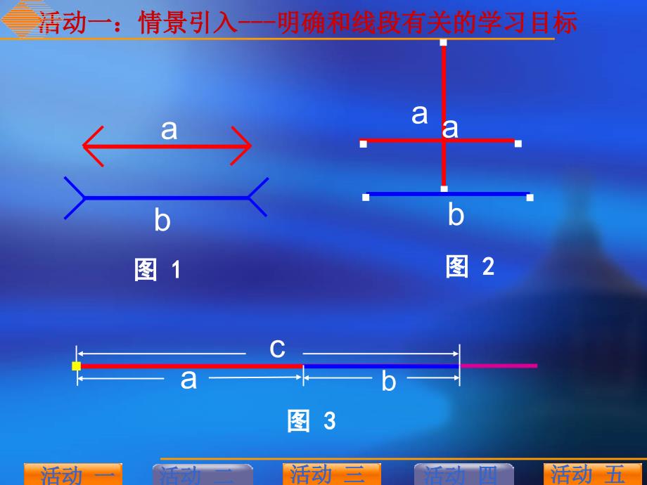 七年级数学上册直线，射线，线段第二课时课件人教新课标版_第2页