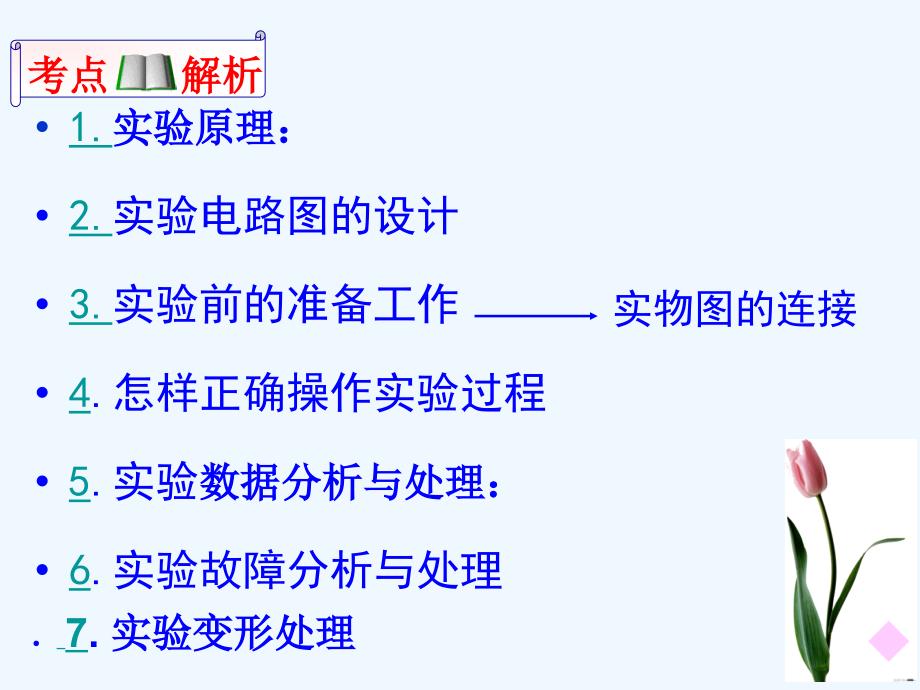 伏安法测电功率_第3页