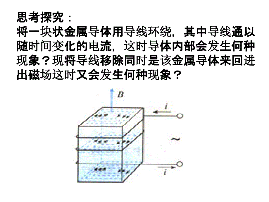 1.7 涡流现象及其应用_第3页