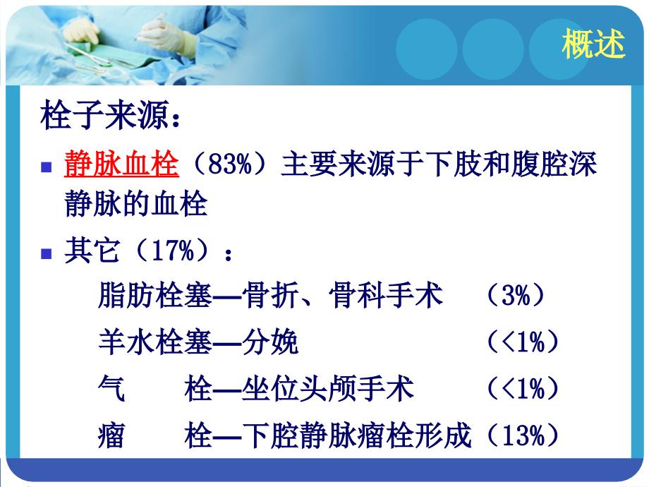 肺栓塞预防与处理_第4页