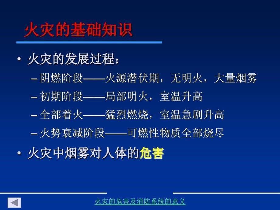 消防报警系统建筑_第5页