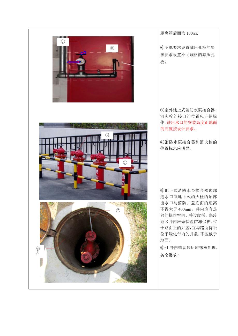 10.室内消火栓安装工艺标准(明装、暗装)_第3页