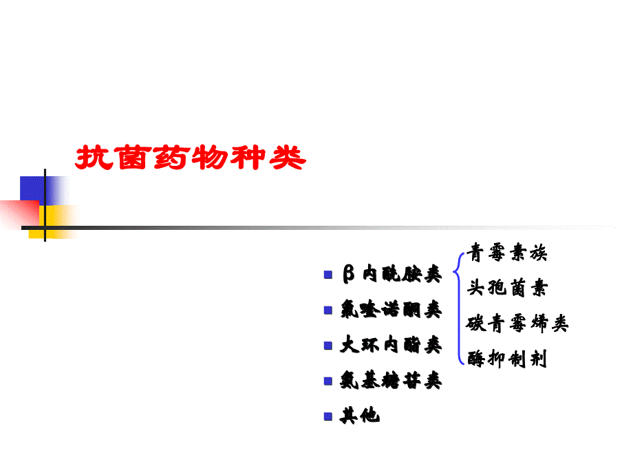 抗菌药物种类与处方书写规范_第2页