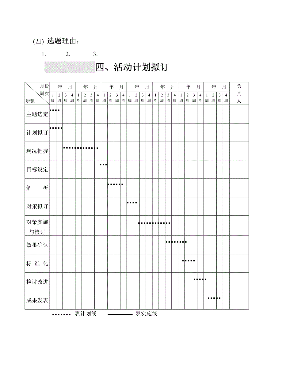 护理品管圈活动成果汇报书_第4页