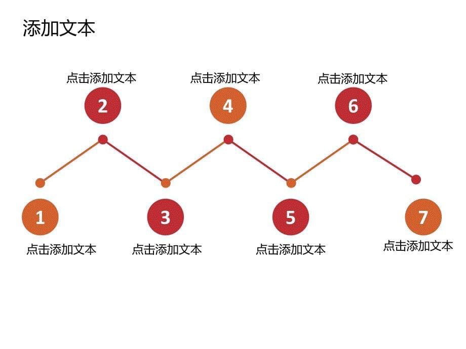 红黄金融商务PPT模板_第5页