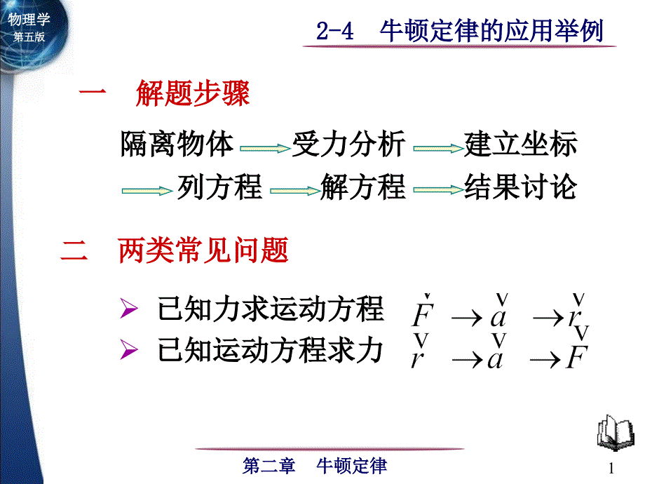 牛顿定律的应用举例介绍_第1页