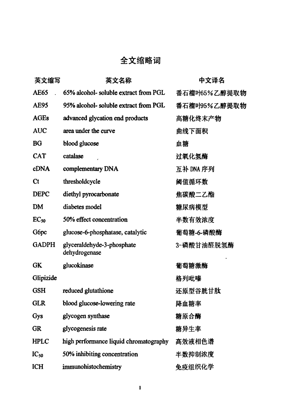 番石榴叶提取物辅助降血糖作用与其机制研究_第2页