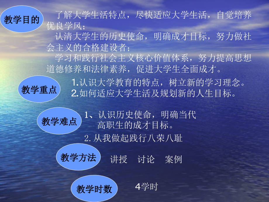 思想道德修养与法律基础绪论教育学高等教育教育专区_第2页