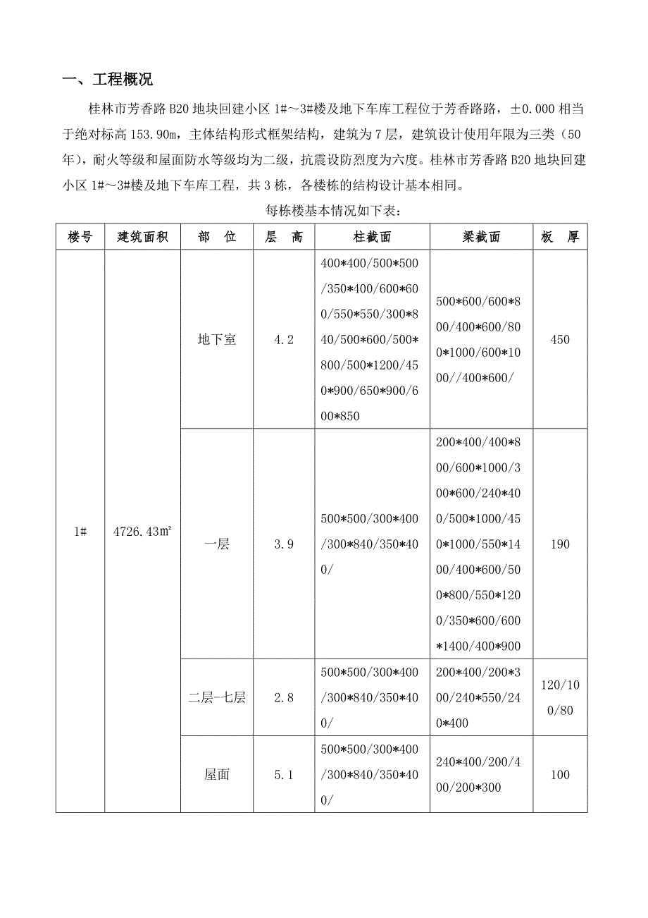 普通专项施工方案_第3页