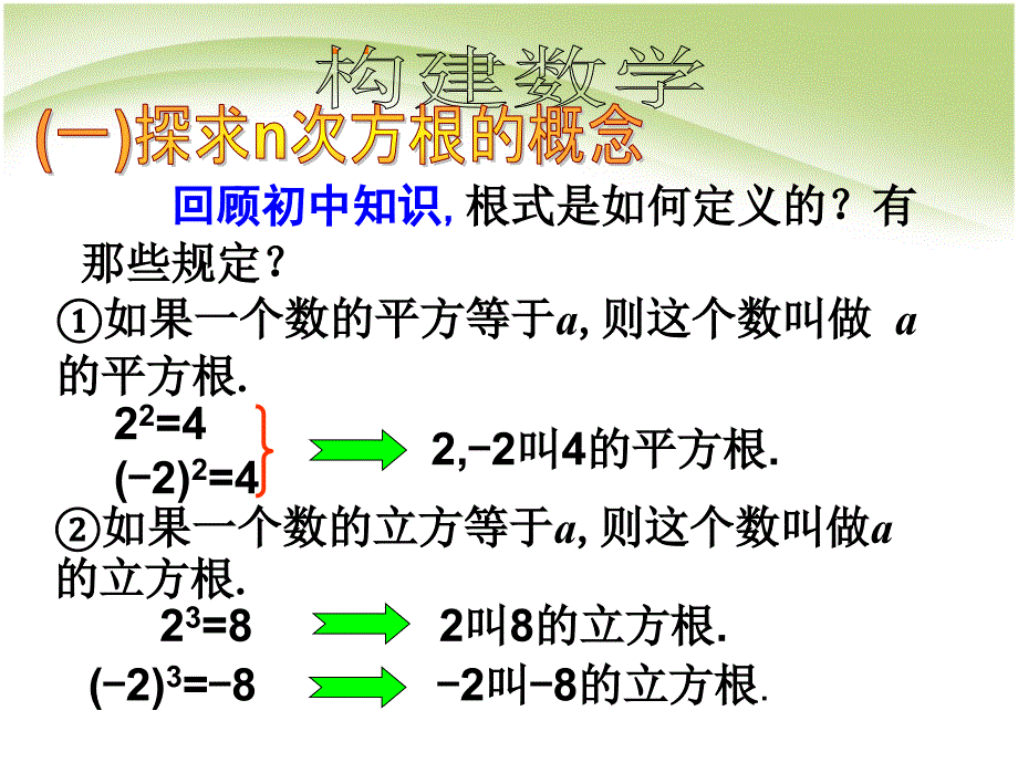 数学必修1《指数与指数幂的运算(一)PPT课件_第2页