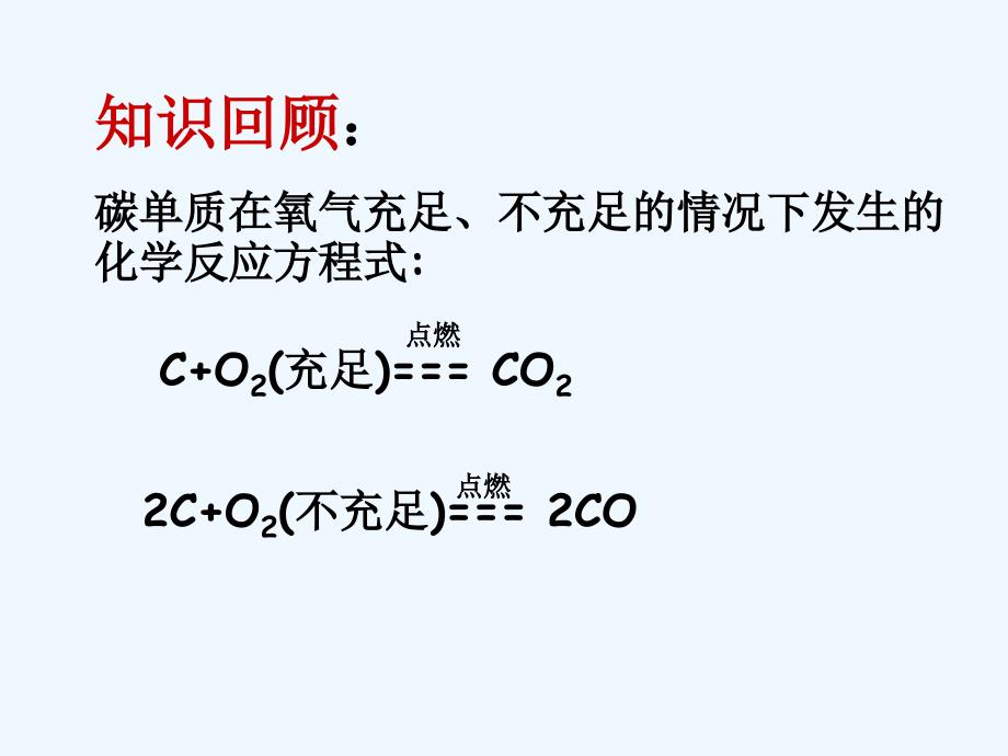二氧化碳和一氧化碳（第2课时）讲课用ppt_第2页