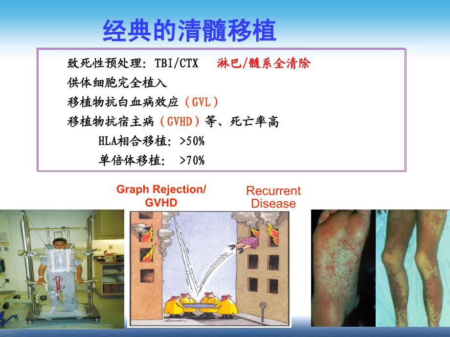 微移植白血病肿瘤免疫治疗新策略艾辉胜_第3页