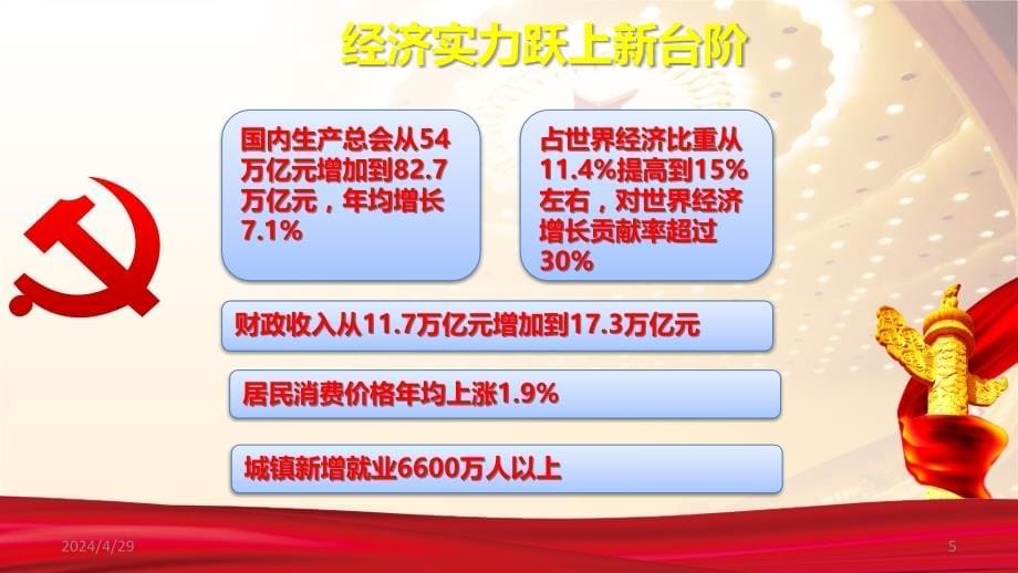 2018年政府工作报告党课课件及全面解读（关注民生聚焦）PPT党课_第5页