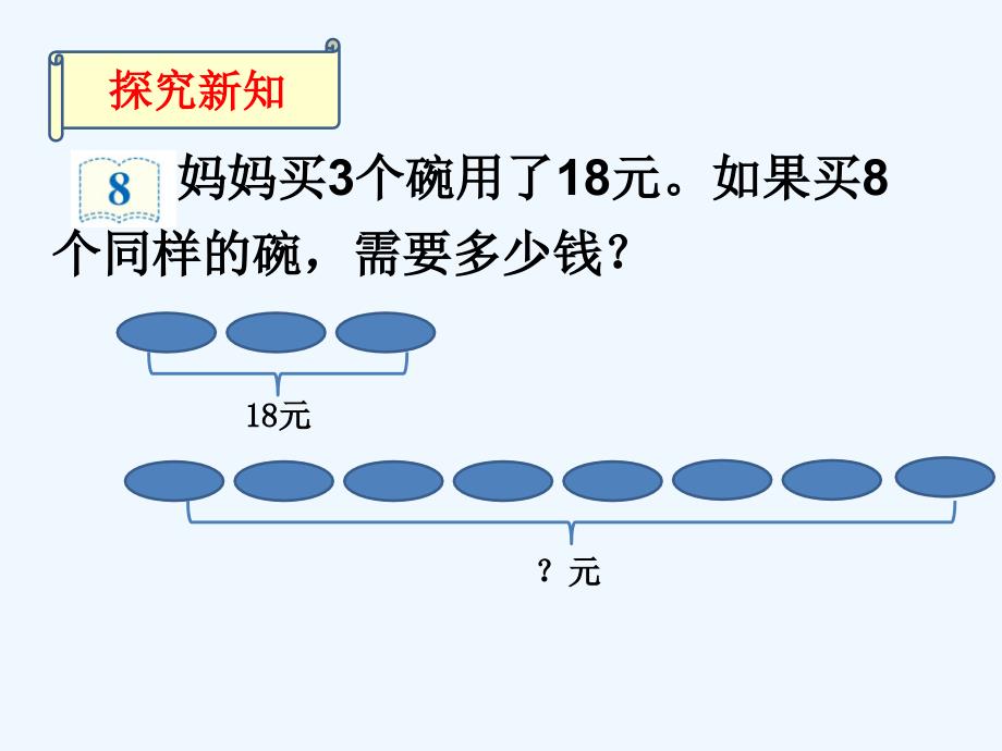 《笔算乘法（例8）》教学课件_第4页