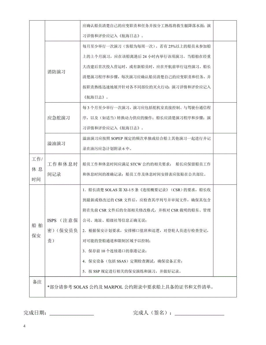 船舶psc检查表(全船)汇总_第4页