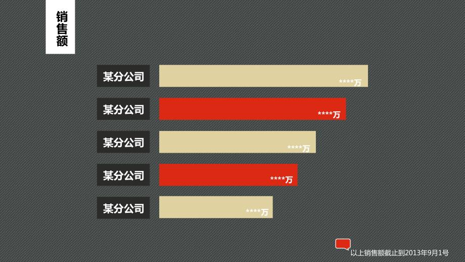 灰红大气实用工作汇报PPT模板_第4页