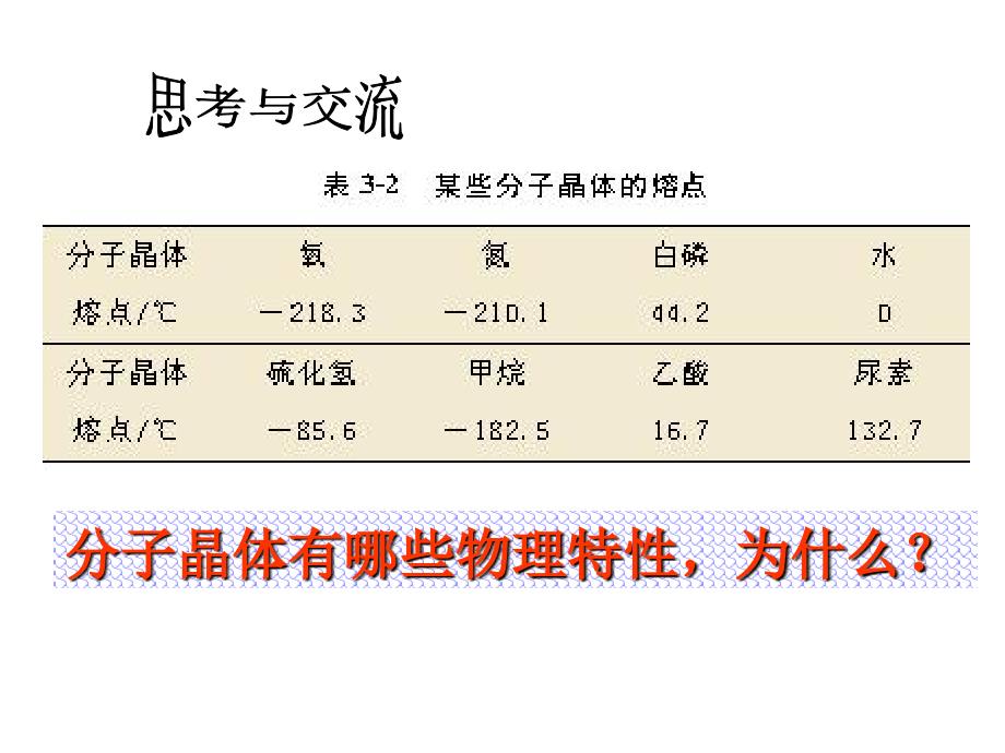 《分子晶体与原子晶体》第一课时_第4页