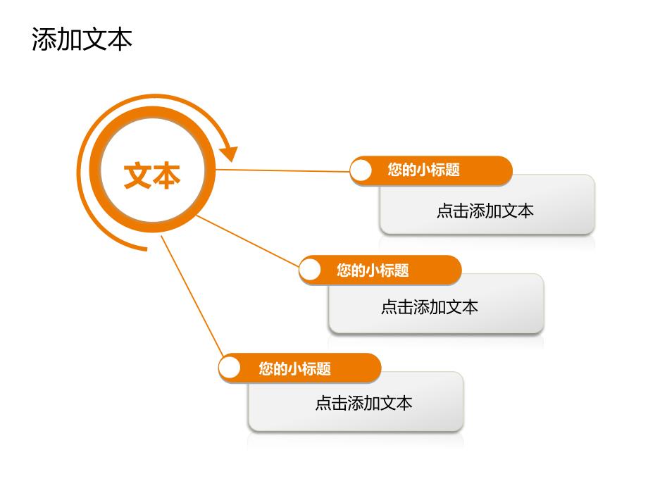 橙白实用商务PPT模板_第3页