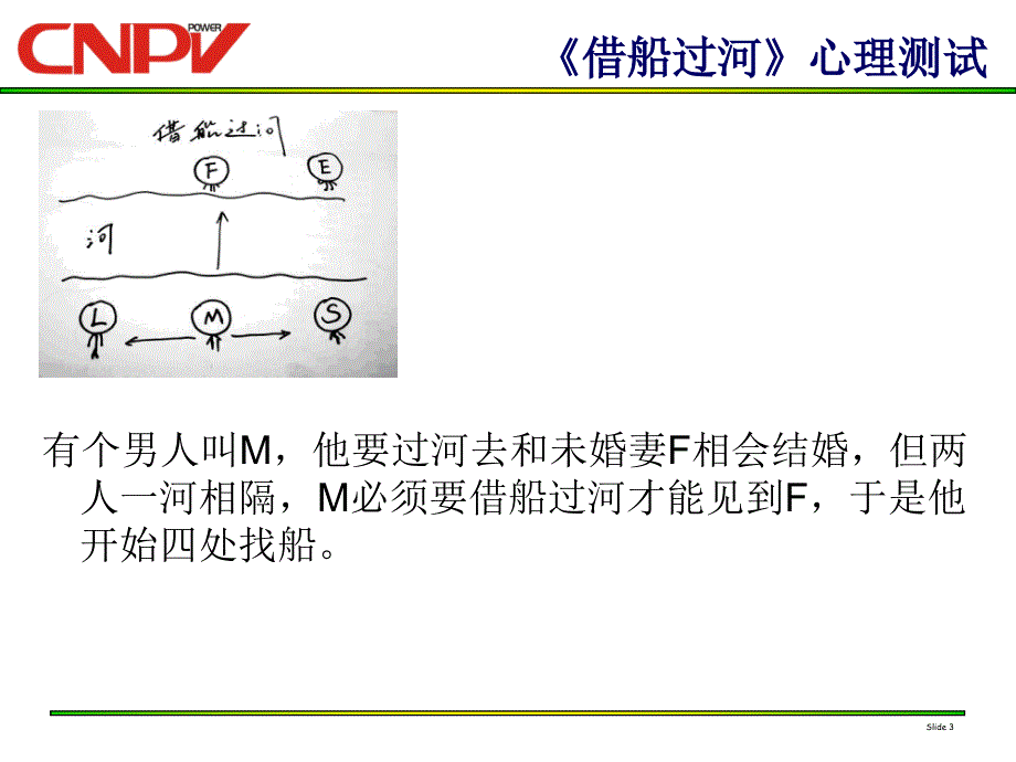 借船过河的心理测试_第3页