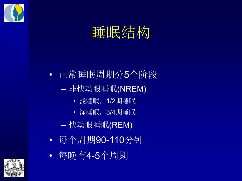 失眠诊断与思诺思临床应用_第3页