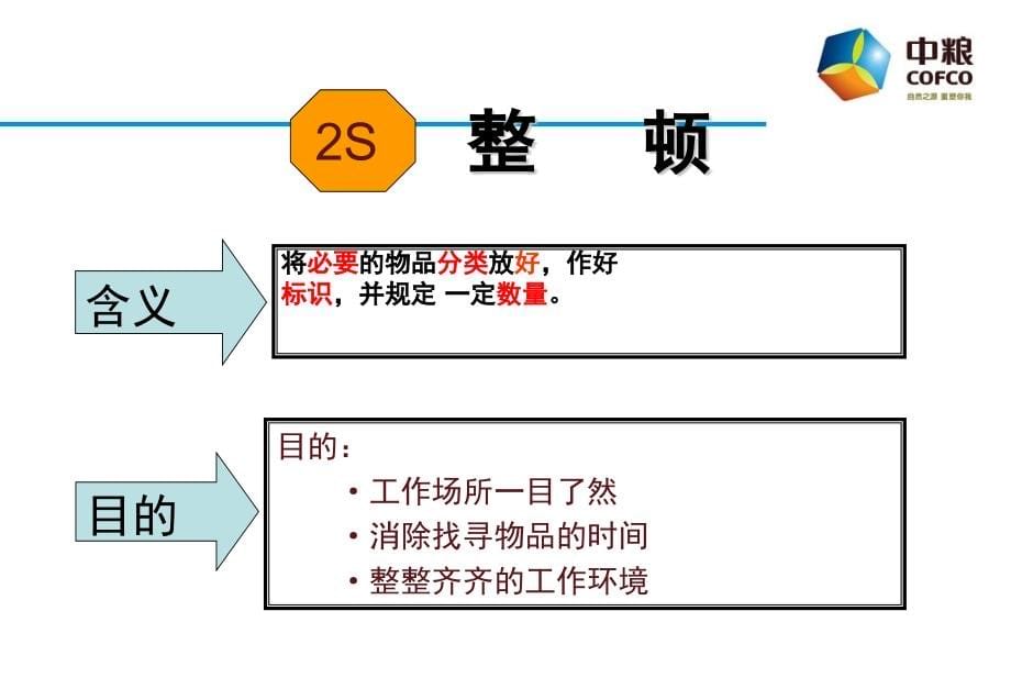 5s整理整顿 方法与技巧_第5页