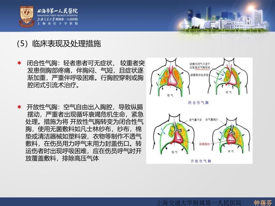 胸外科常见疾病术后体位要求与意义_第5页