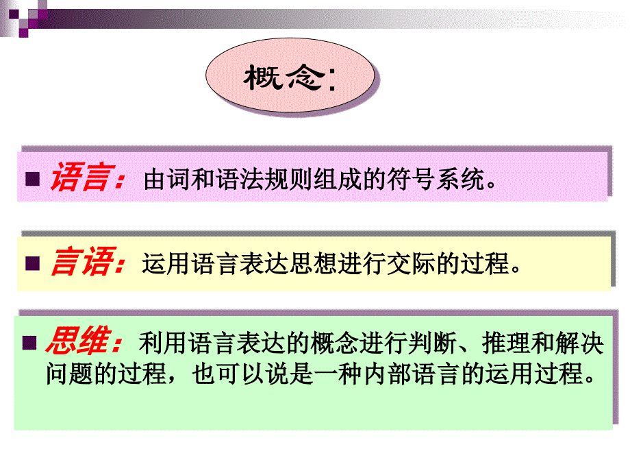 言语与思维脑机制生理学心理学_第3页