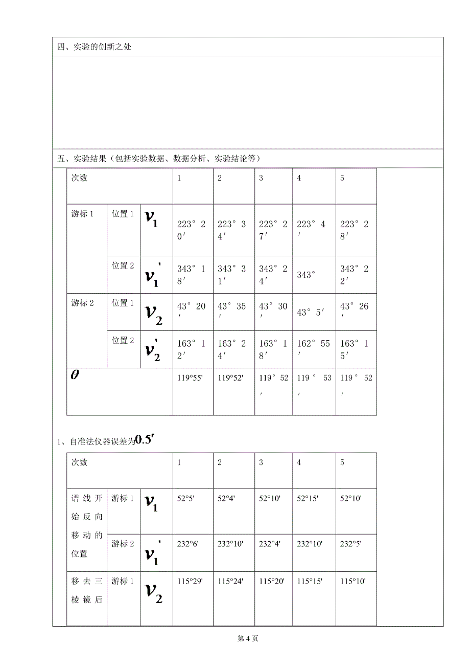 大学物理实验研究报告及三棱镜折射率_第4页