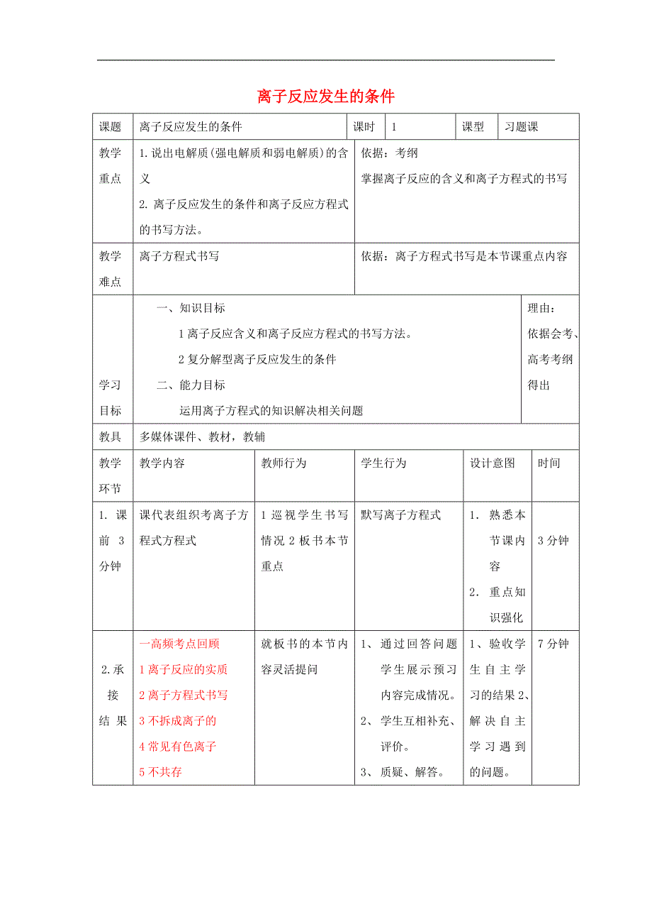 辽宁省大连市高中化学 第二章 化学物质及其变化 2.2.1 离子反应—习题课教案 新人教版必修1_第1页